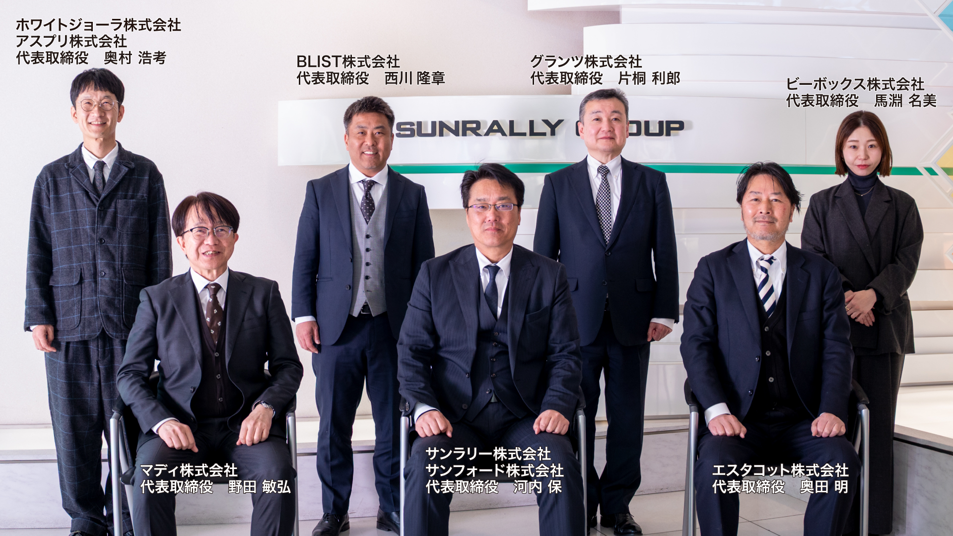 2026 サンラリーグループ代表取締役